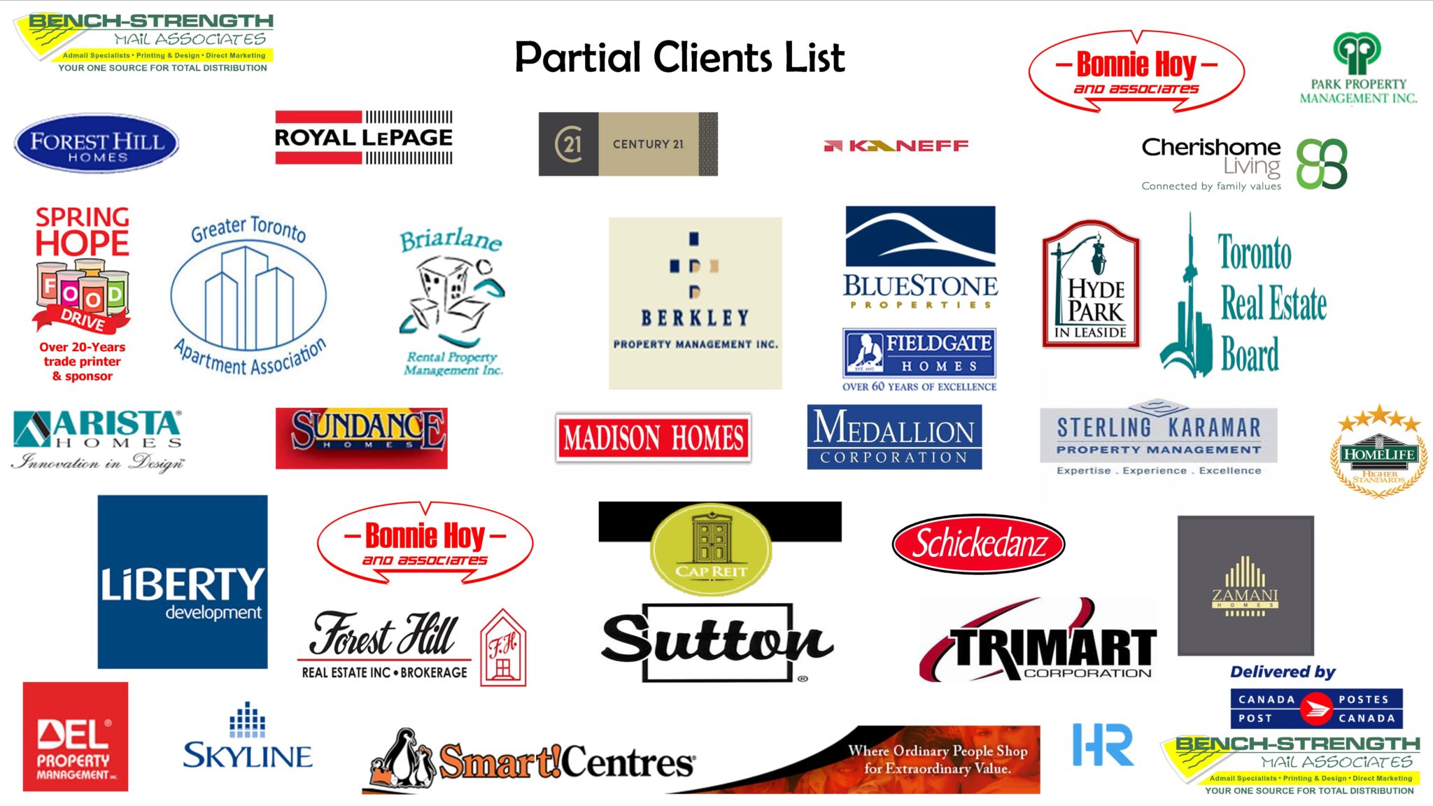 Sample Newsletters Community - Canada Post Neighbourhood Mail & Admail ...