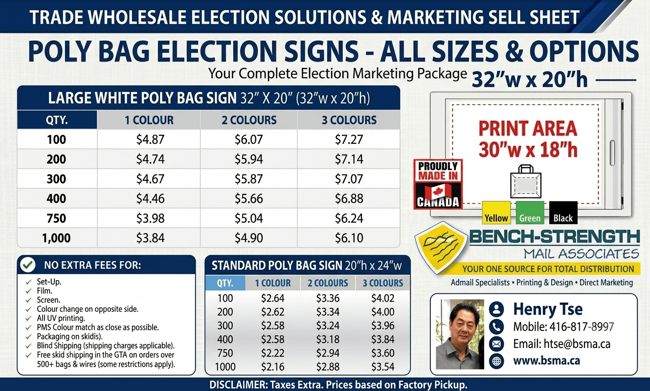 BSMA Economy Poly Plastic Bags Signs