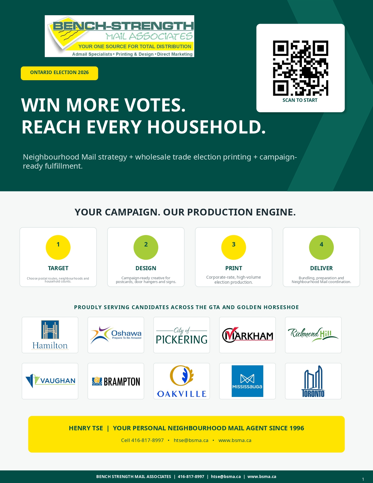ULTIMATE PLAYBOOK Election Marketing Toolkit