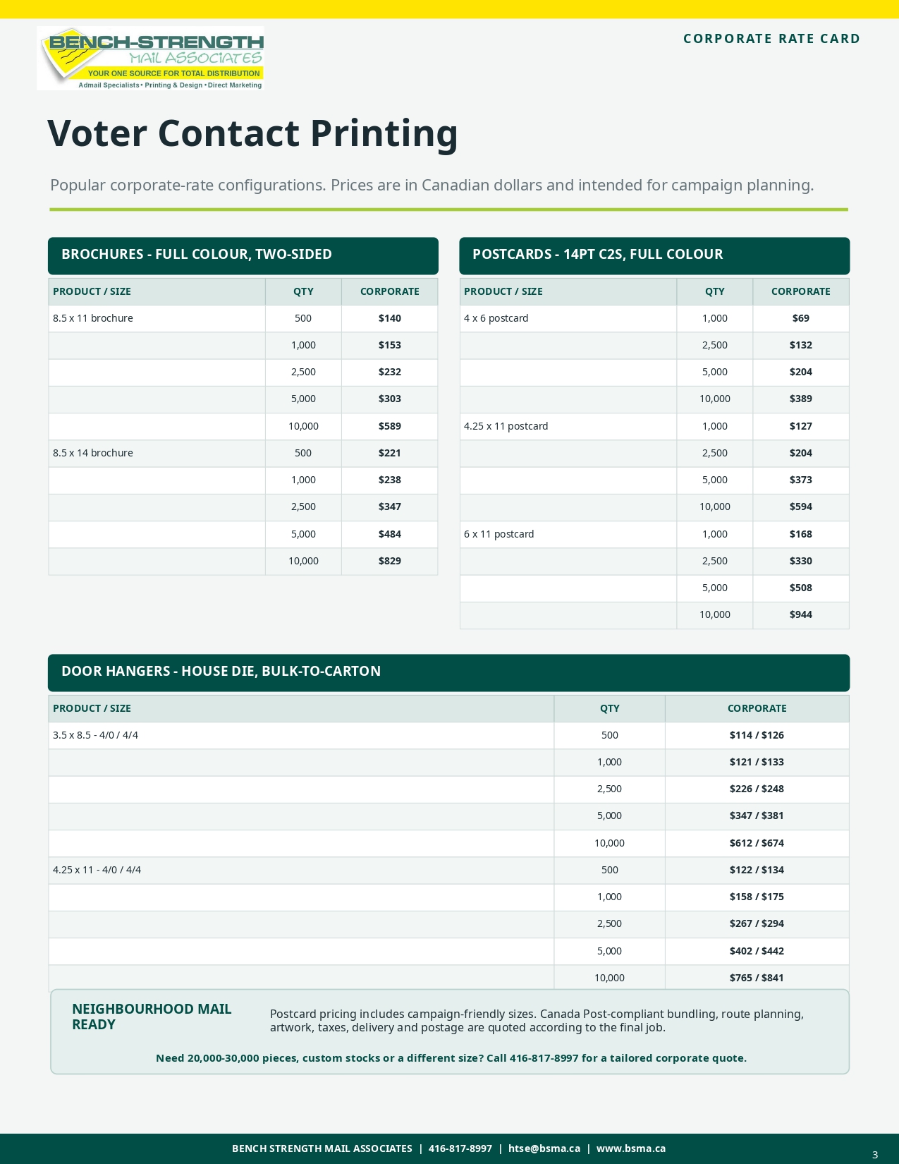 ULTIMATE PLAYBOOK Election Marketing Toolkit